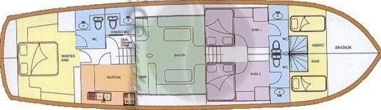 Ceylan Gulet kabin planı