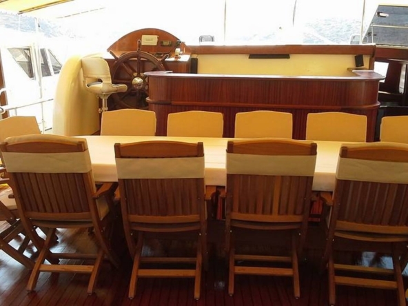 e Demir Kiralık Gulet Yat Tekne Mavi Yolculuk