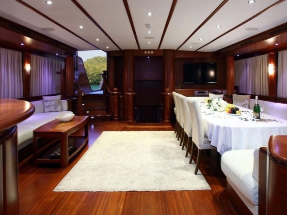 Kaya Güneri 5 – Mavi Yolculukta Deluxe Gulet