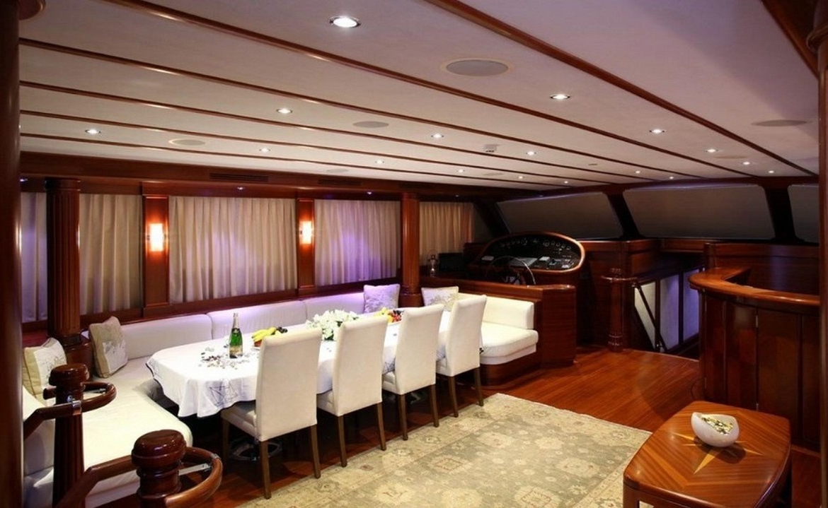 Kaya Güneri 5 – Mavi Yolculukta Deluxe Gulet