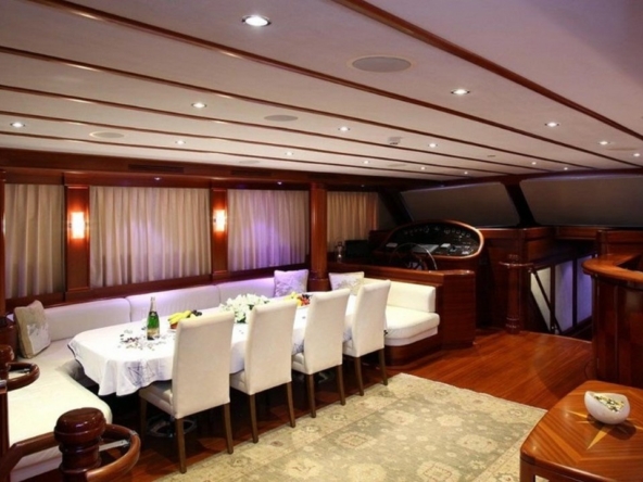 Kaya Güneri 5 – Mavi Yolculukta Deluxe Gulet