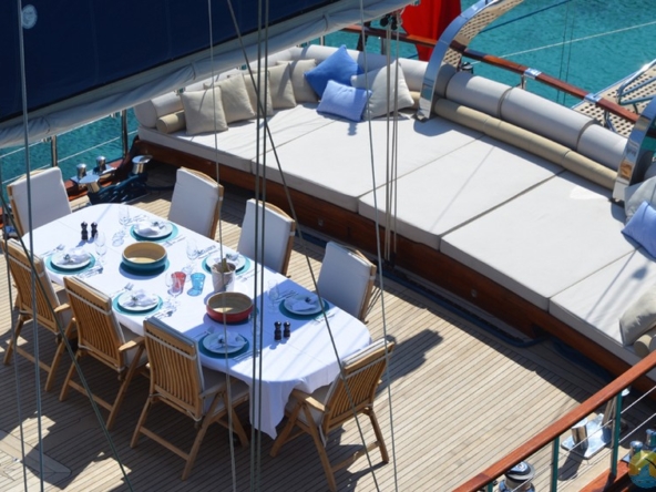 Blue Heaven Kiralik Gulet Yat Tekne Mavi Yolculuk Tur