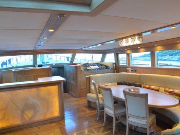 Blue Heaven Kiralik Gulet Yat Tekne Mavi Yolculuk Tur