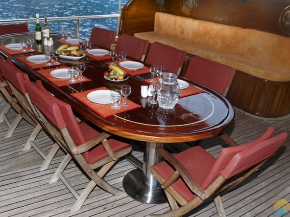 Bozburun Kiralik Gulet Tekne Yat Mavi Yolculuk