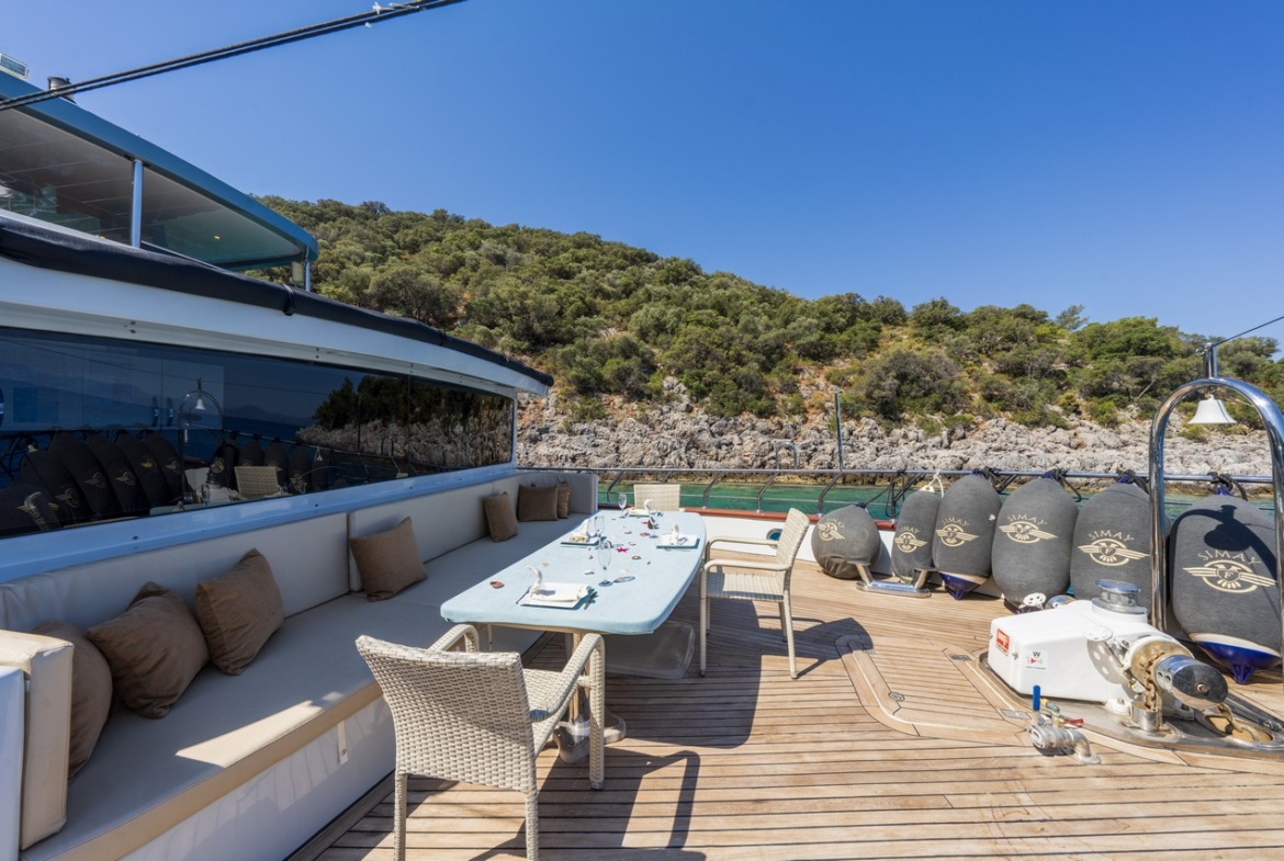 Fethiye Trawler Kiralama | Simay F ile Premium Deniz Tatili