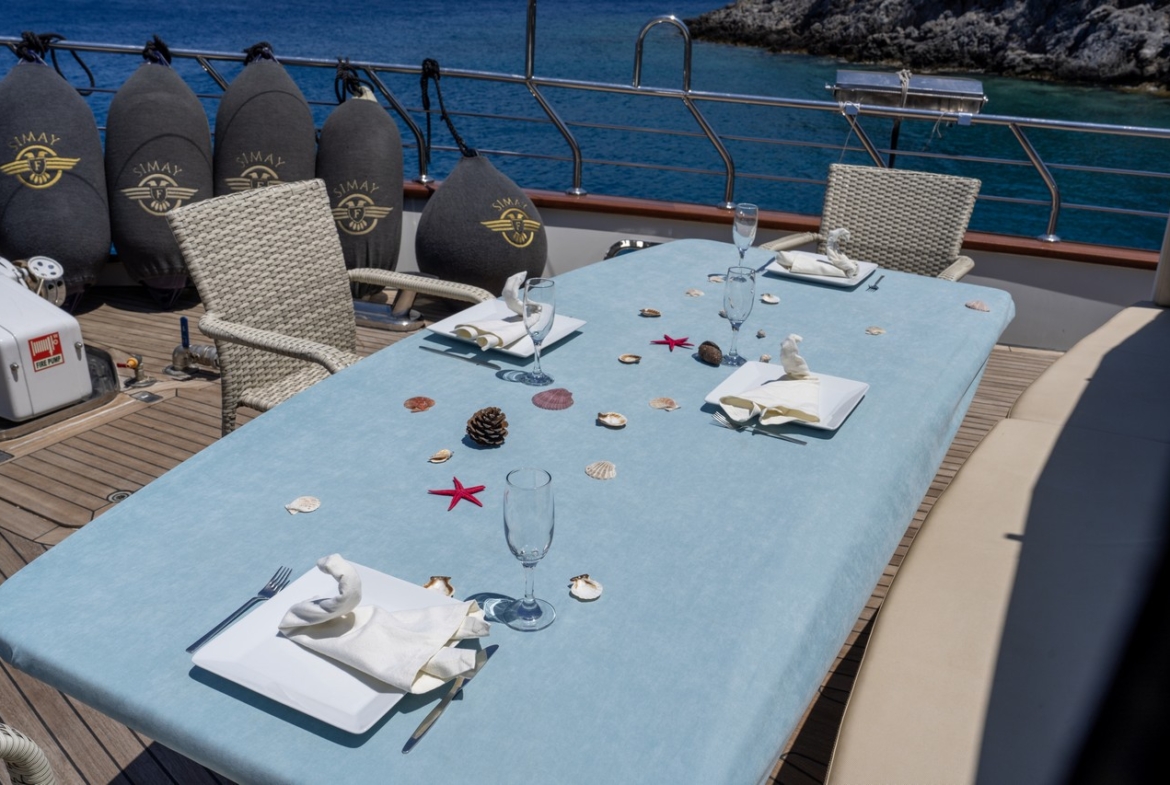 Fethiye Trawler Kiralama | Simay F ile Premium Deniz Tatili