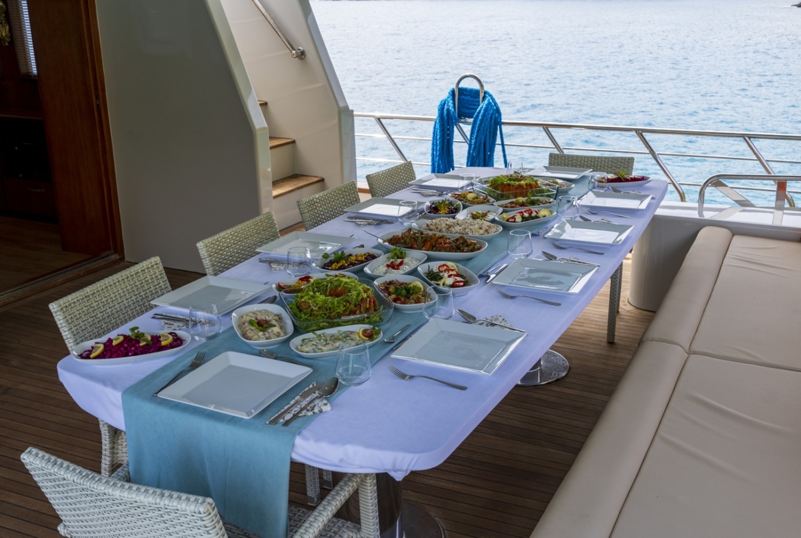 Simay S Trawler Kiralama | Lüks Haftalık Mavi Yolculuk