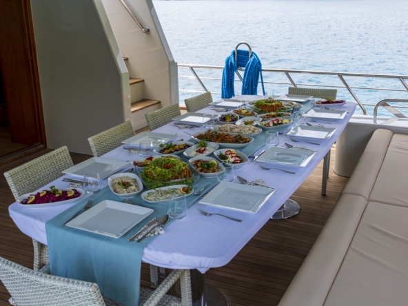 Simay S Trawler Kiralama | Lüks Haftalık Mavi Yolculuk