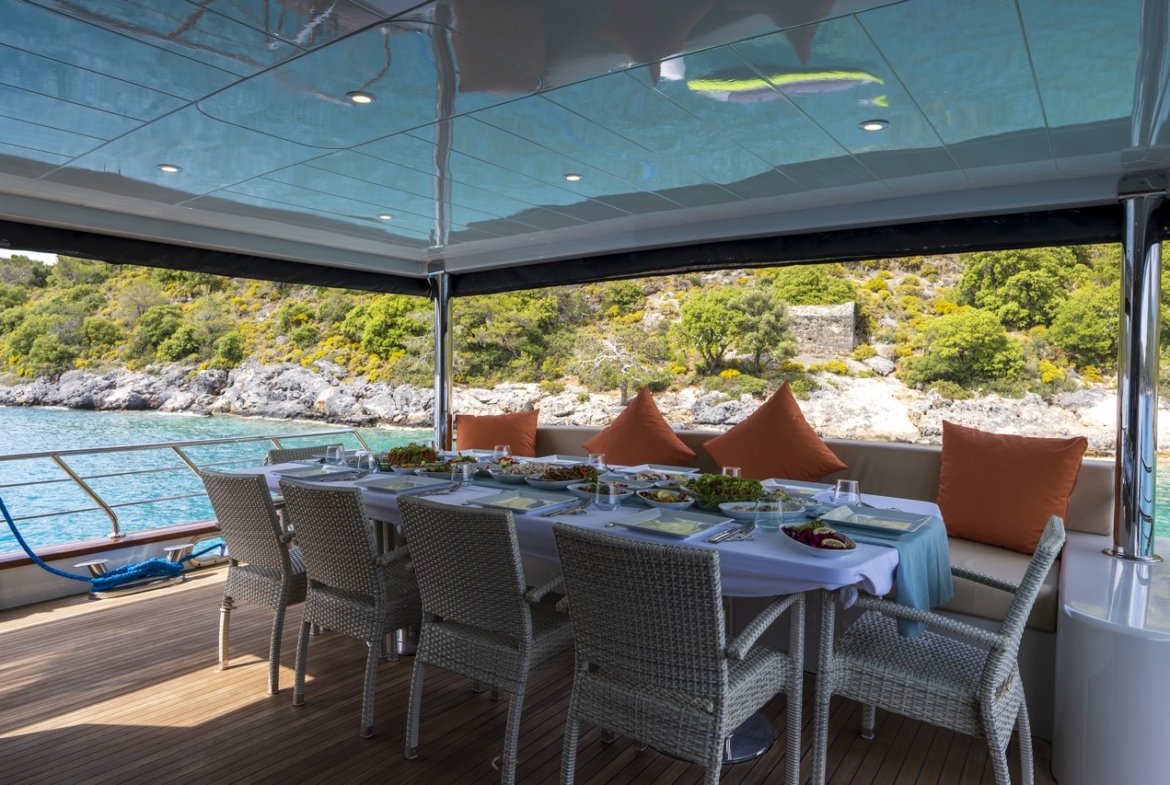 Simay S Trawler Kiralama | Lüks Haftalık Mavi Yolculuk