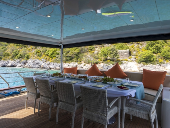 Simay S Trawler Kiralama | Lüks Haftalık Mavi Yolculuk