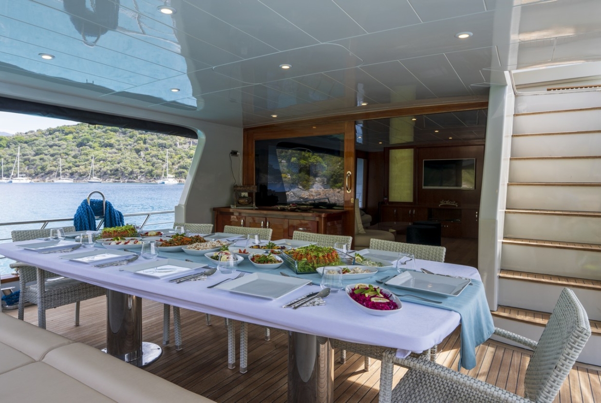 Simay S Trawler Kiralama | Lüks Haftalık Mavi Yolculuk