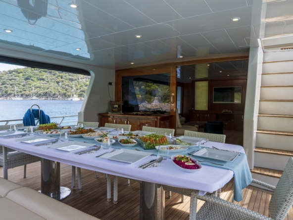 Simay S Trawler Kiralama | Lüks Haftalık Mavi Yolculuk
