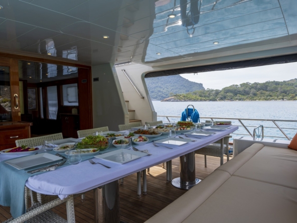 Simay S Trawler Kiralama | Lüks Haftalık Mavi Yolculuk