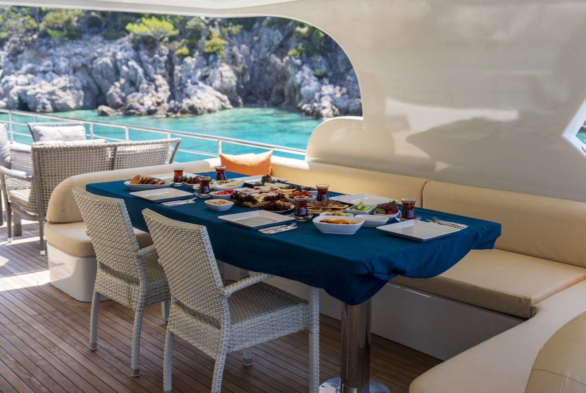 Simay S Trawler Kiralama | Lüks Haftalık Mavi Yolculuk