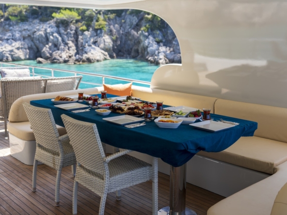Simay S Trawler Kiralama | Lüks Haftalık Mavi Yolculuk