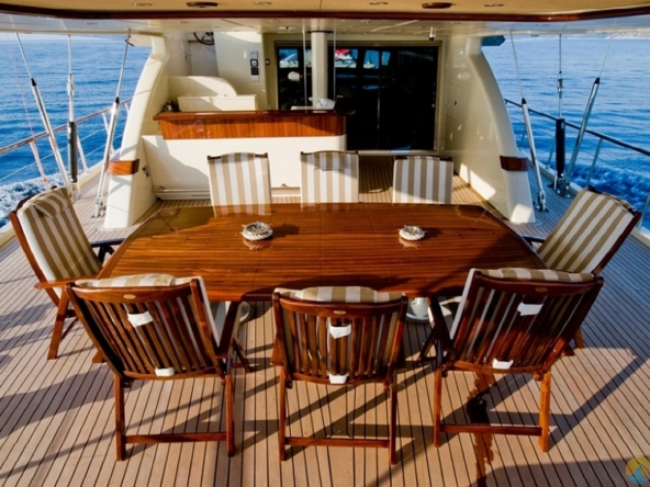 Daima Kiralık Gulet Yat Tekne Mavi Yolculuk Tur