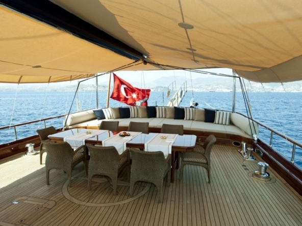 Gora Gulet Yat Tekne Kiralama Mavi Yolculuk Tur Kiralik