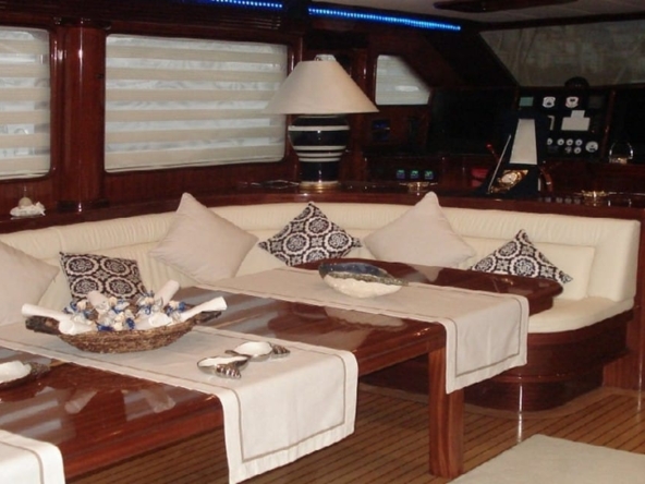 Gora Gulet Yat Tekne Kiralama Mavi Yolculuk Tur Kiralik