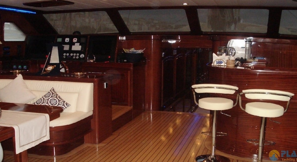 Gora Gulet Yat Tekne Kiralama Mavi Yolculuk Tur Kiralik