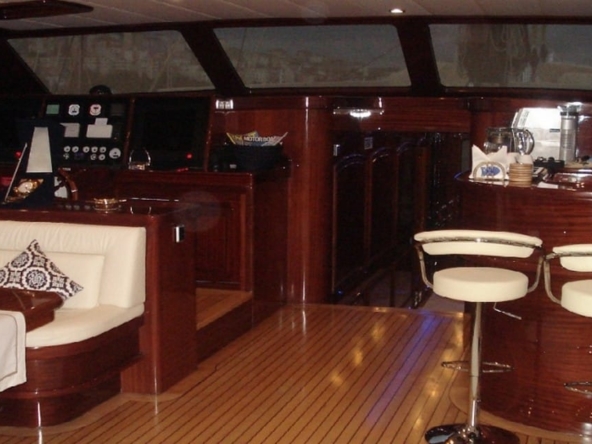 Gora Gulet Yat Tekne Kiralama Mavi Yolculuk Tur Kiralik