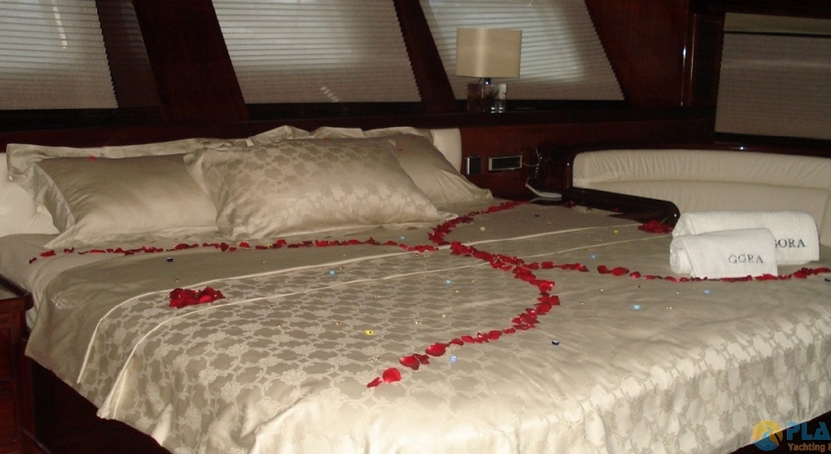 Gora Gulet Yat Tekne Kiralama Mavi Yolculuk Tur Kiralik