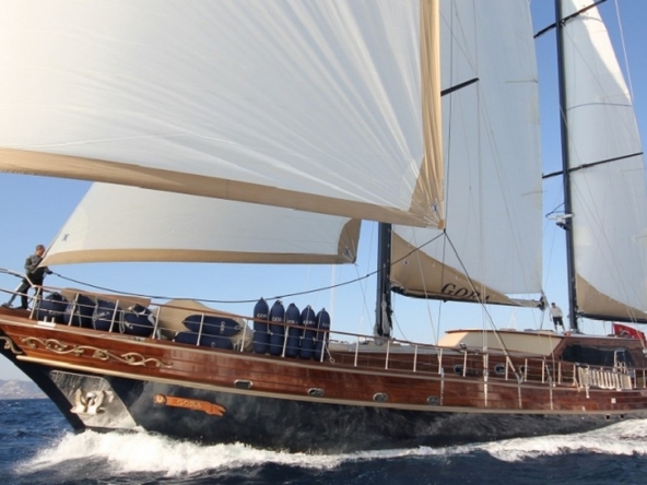 Gora Gulet Yat Tekne Kiralama Mavi Yolculuk Tur Kiralik