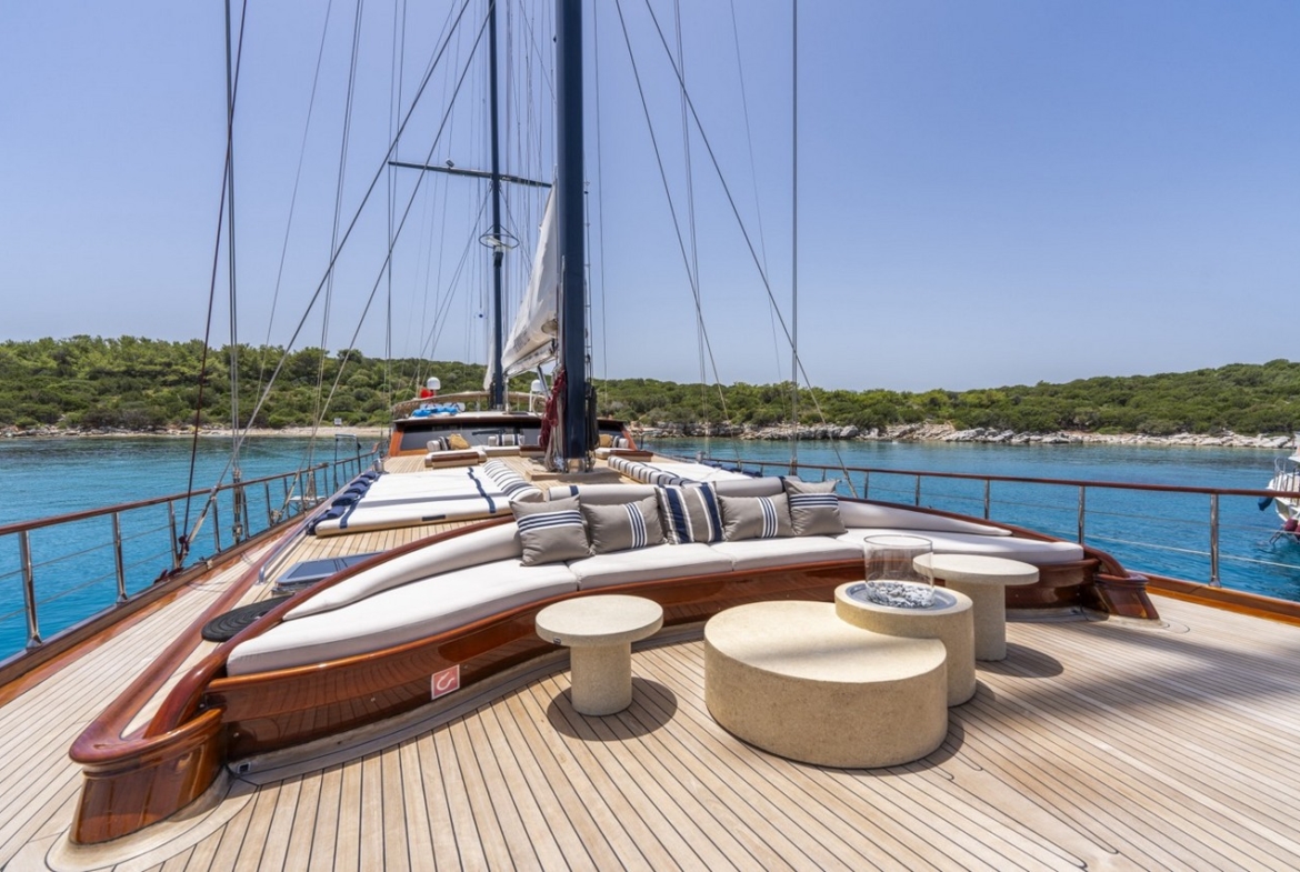 Performance Fee Kiralık Gulet | Bodrum Özel Tekne Tatili