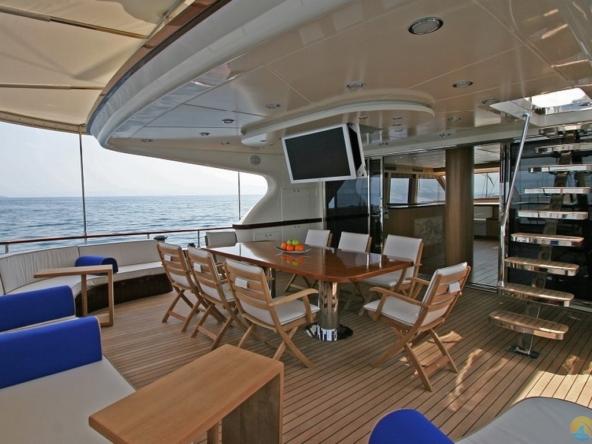 Gateway Kiralık Gulet Yat Tekne Mavi Yolculuk Tur