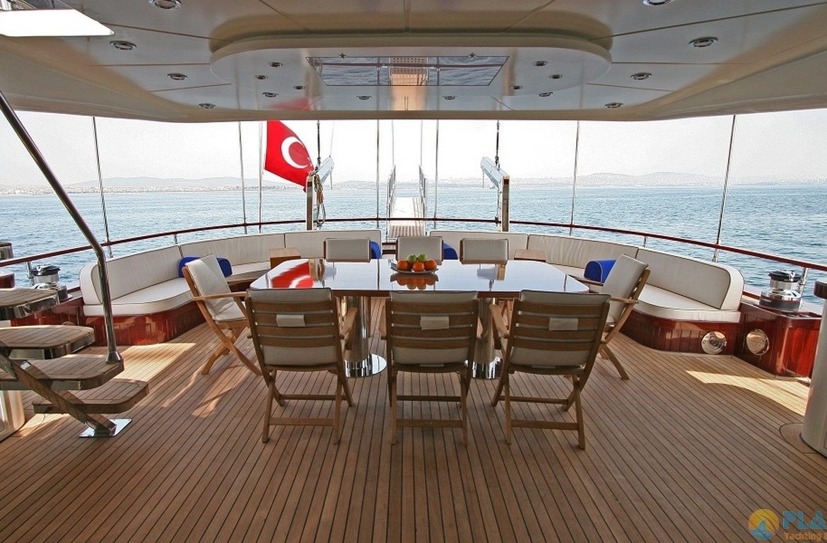 Gateway Kiralık Gulet Yat Tekne Mavi Yolculuk Tur