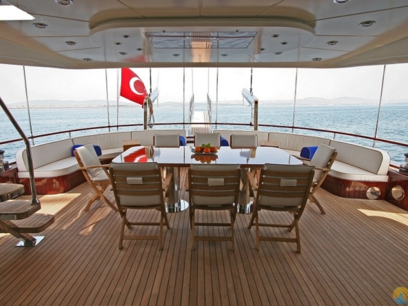 Gateway Kiralık Gulet Yat Tekne Mavi Yolculuk Tur