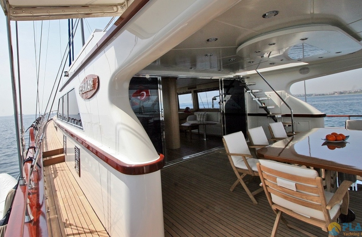 Gateway Kiralık Gulet Yat Tekne Mavi Yolculuk Tur