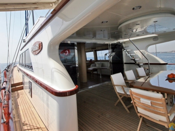 Gateway Kiralık Gulet Yat Tekne Mavi Yolculuk Tur