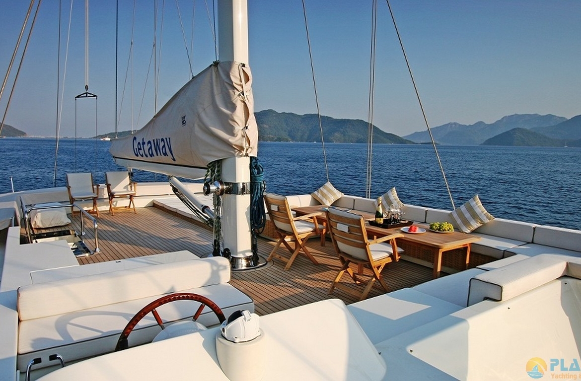 Gateway Kiralık Gulet Yat Tekne Mavi Yolculuk Tur