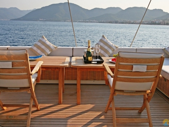 Gateway Kiralık Gulet Yat Tekne Mavi Yolculuk Tur