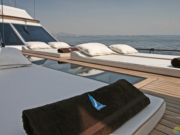 Gateway Kiralık Gulet Yat Tekne Mavi Yolculuk Tur