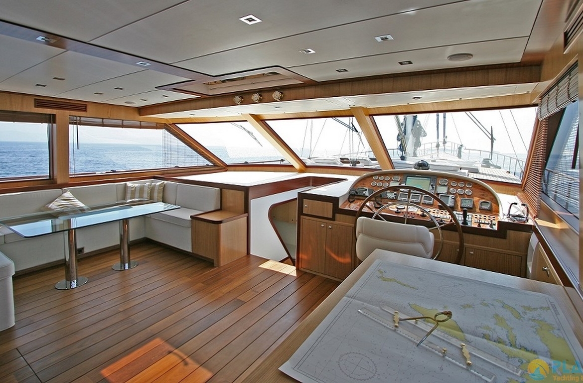 Gateway Kiralık Gulet Yat Tekne Mavi Yolculuk Tur