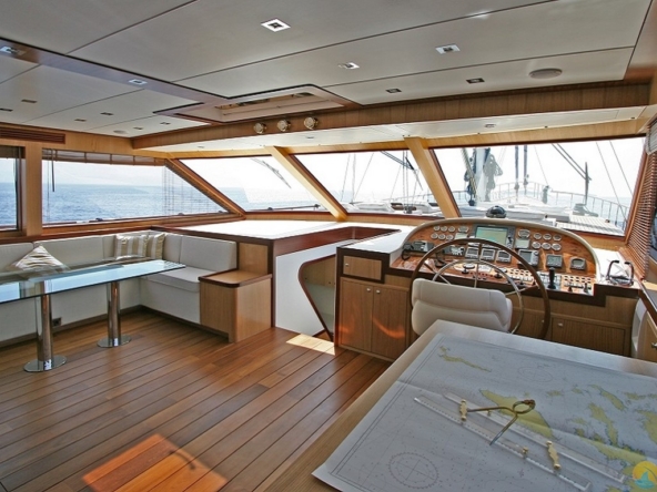 Gateway Kiralık Gulet Yat Tekne Mavi Yolculuk Tur