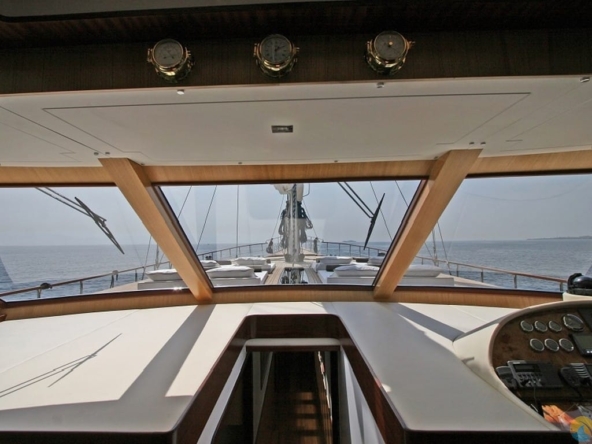 Gateway Kiralık Gulet Yat Tekne Mavi Yolculuk Tur