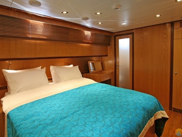 Gateway Kiralık Gulet Yat Tekne Mavi Yolculuk Tur