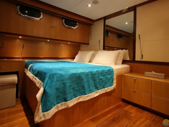 Gateway Kiralık Gulet Yat Tekne Mavi Yolculuk Tur