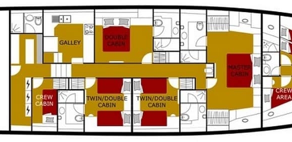 Gateway Kiralık Gulet Yat Tekne Mavi Yolculuk Tur