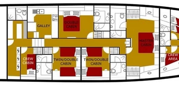Gateway Kiralık Gulet Yat Tekne Mavi Yolculuk Tur