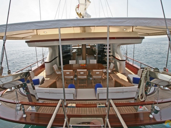 Gateway Kiralık Gulet Yat Tekne Mavi Yolculuk Tur