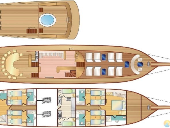 Gül Sultan Kiralık Gulet Tekne Yat Mavi Yolculuk Tur