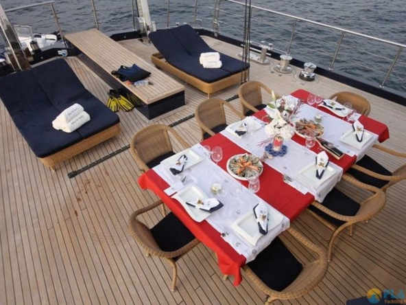 Perla Del Mare Kiralik Yat Tekne Gulet Mavi Yolculuk Tur Bodrum