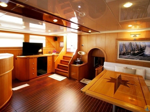 Schatz Yat Tekne Gulet Kiralama Mavi Yolculuk