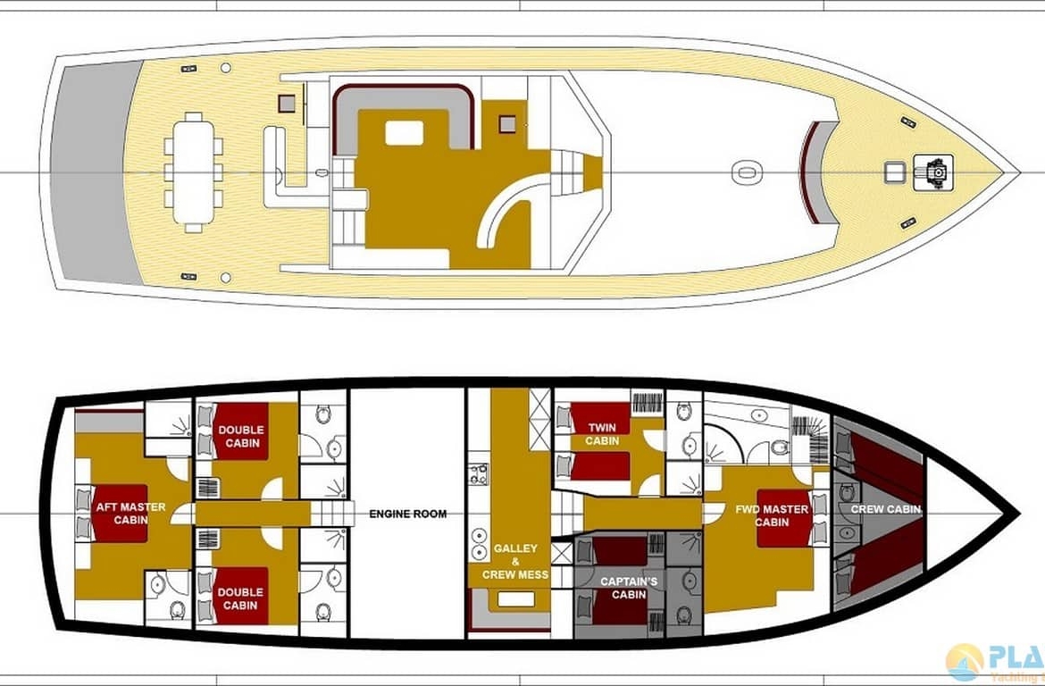 Schatz Yat Tekne Gulet Kiralama Mavi Yolculuk