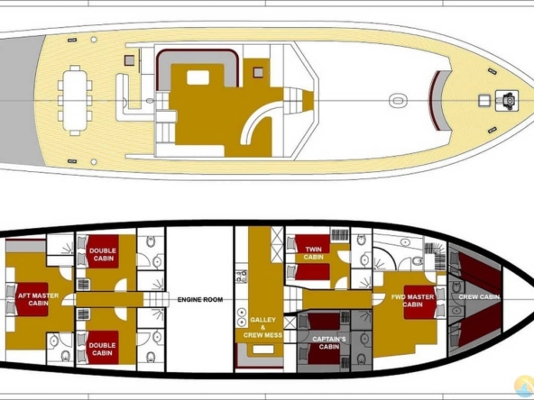 Schatz Yat Tekne Gulet Kiralama Mavi Yolculuk