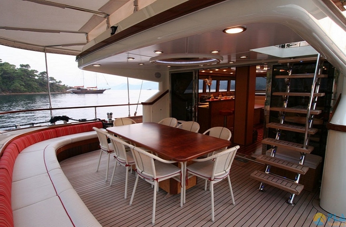 Serenity 86 Yat Tekne Gulet Kiralama Mavi Yolculuk
