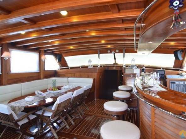 Smyrna Yat Tekne Gulet Kiralama Mavi Yolculuk